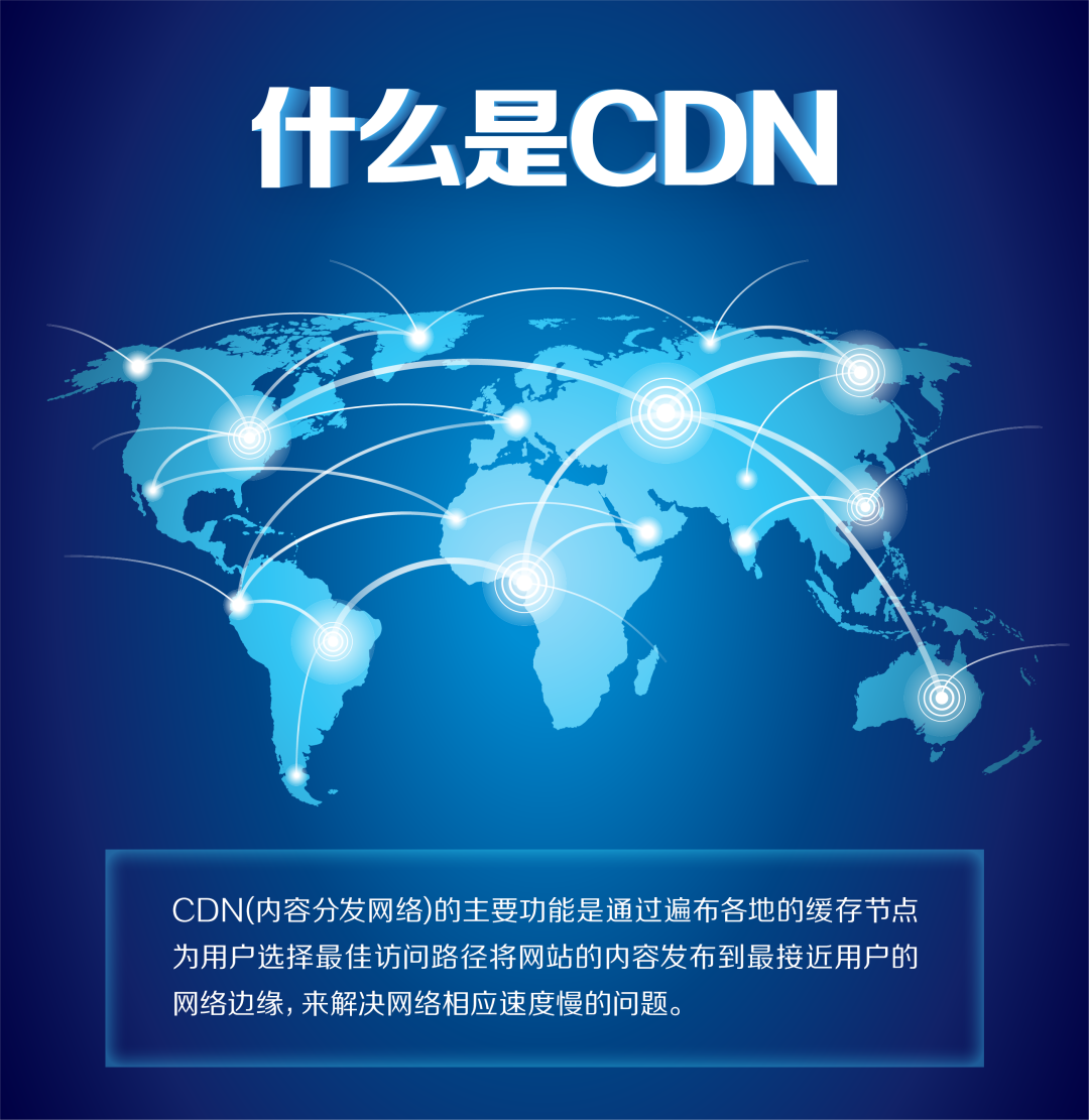 Benefits of Overseas CDN Acceleration