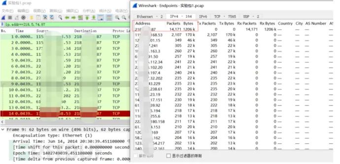 DDOS 攻击是什么？有哪些常见的DDOS攻击？